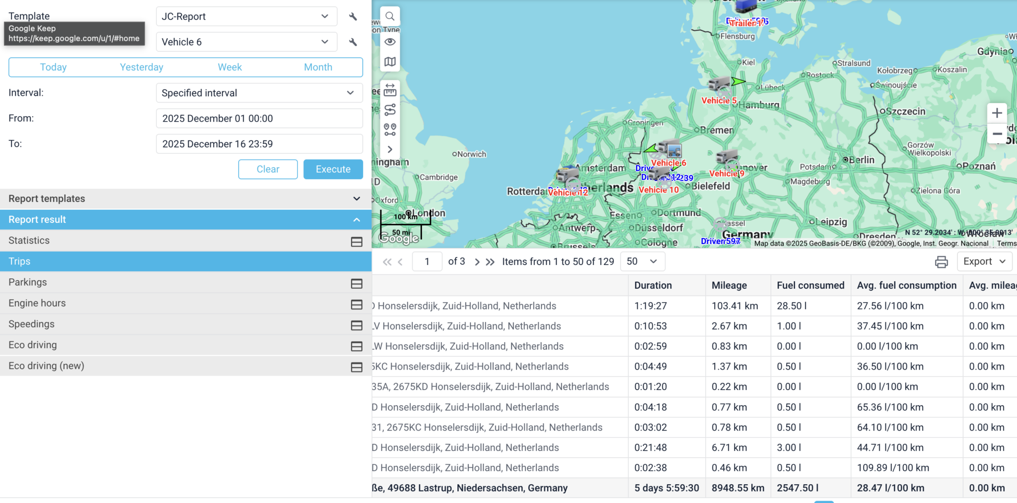 JAXICLOUD Platform – visning 3