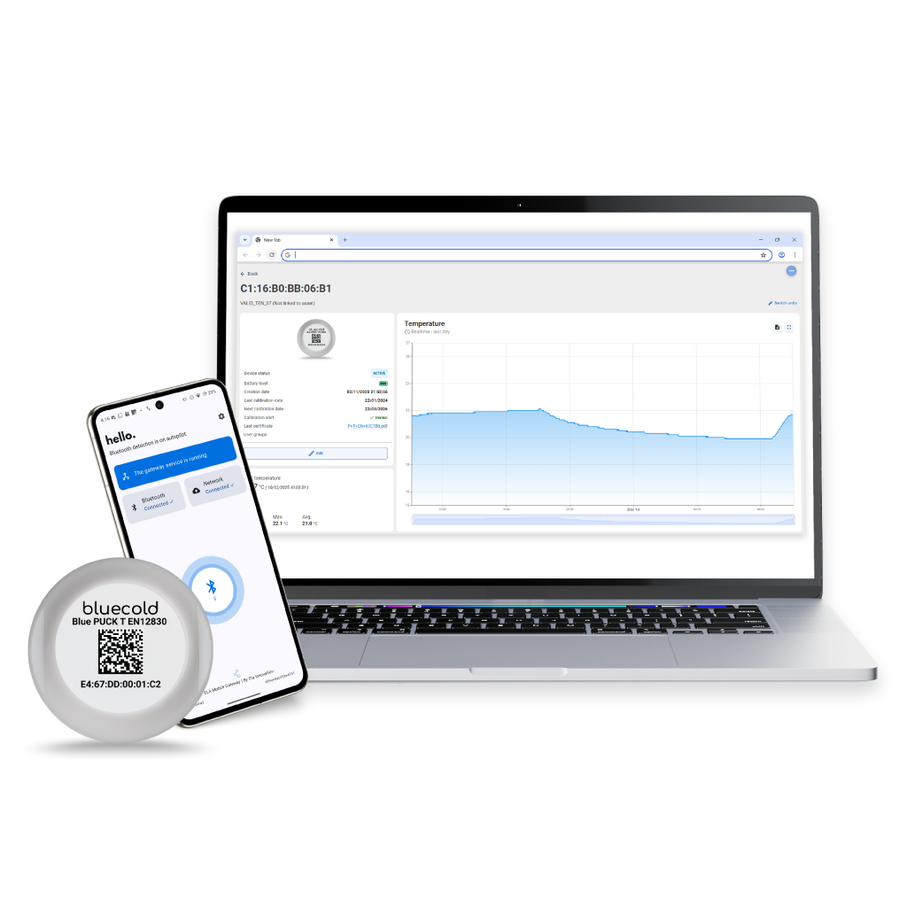 BlueCold – integration