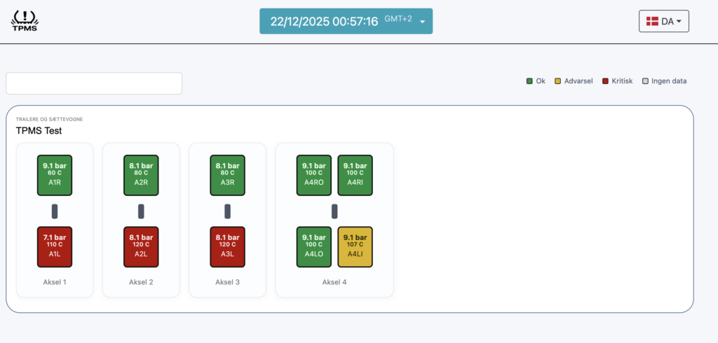 TPMS-illustration 1